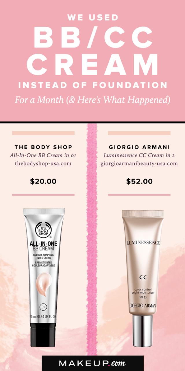 We Used BB/CC Cream Instead Of Foundation For A Month (& Here's What