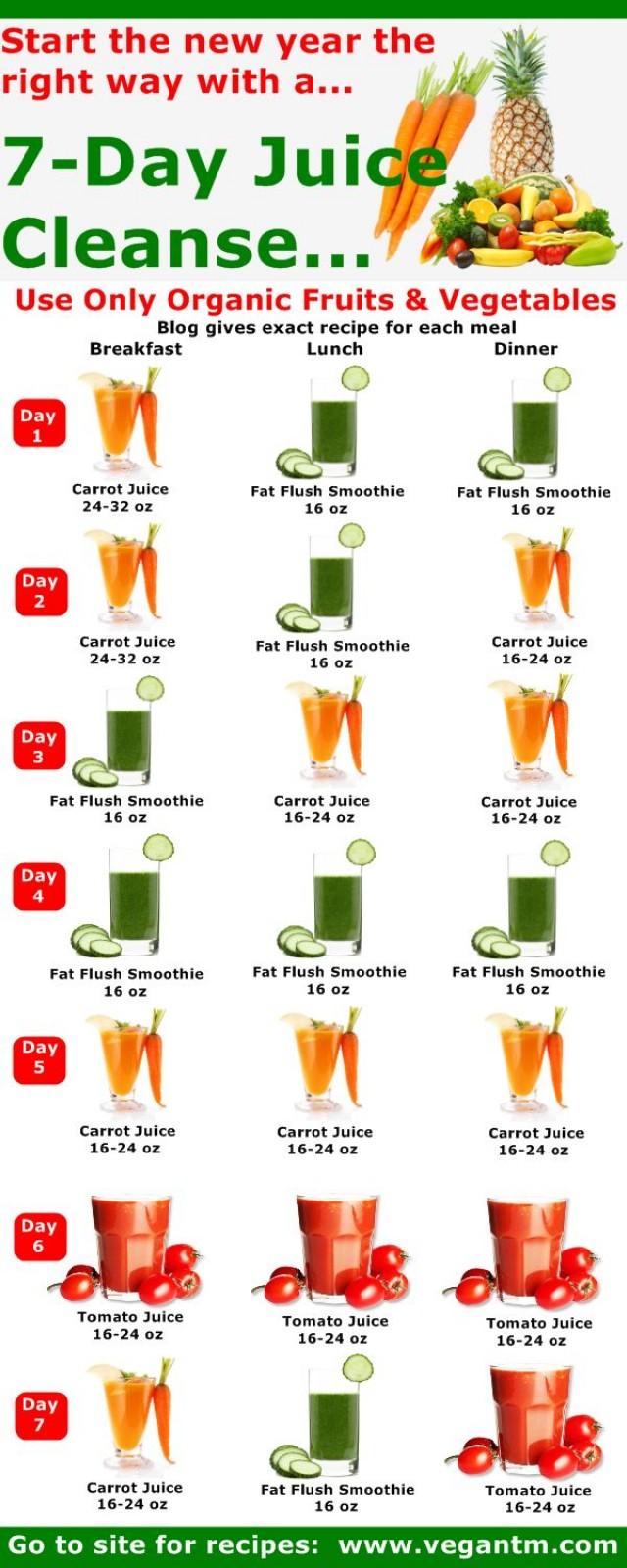 7-day-juice-cleanse-the-healthy-way-to-start-the-new-year-2422698