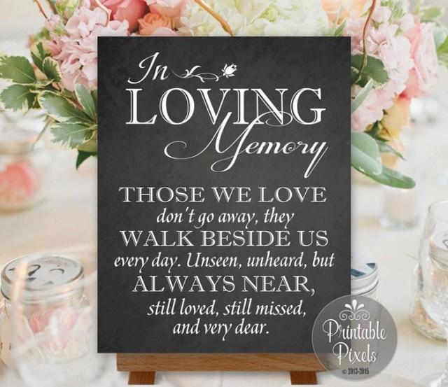 In Loving Memory In Honor Remembrance Chalkboard Printable