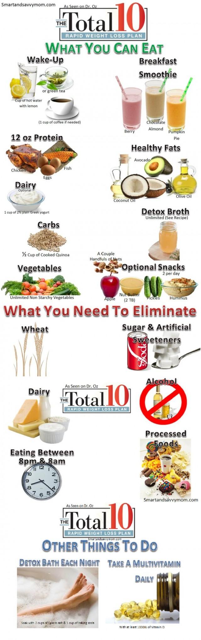 LOSE WEIGHT IN WEEK lose weight in week:
