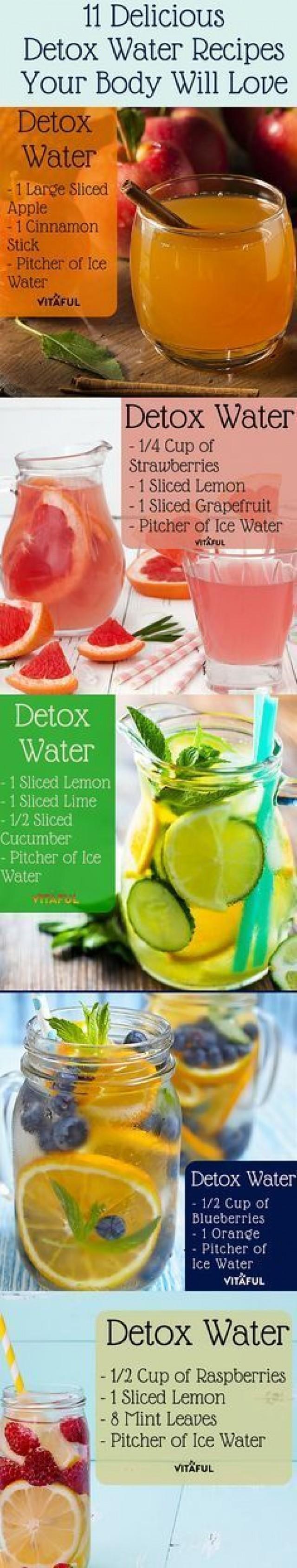 11 Delicious Detox Water Recipes Your Body Will Love
