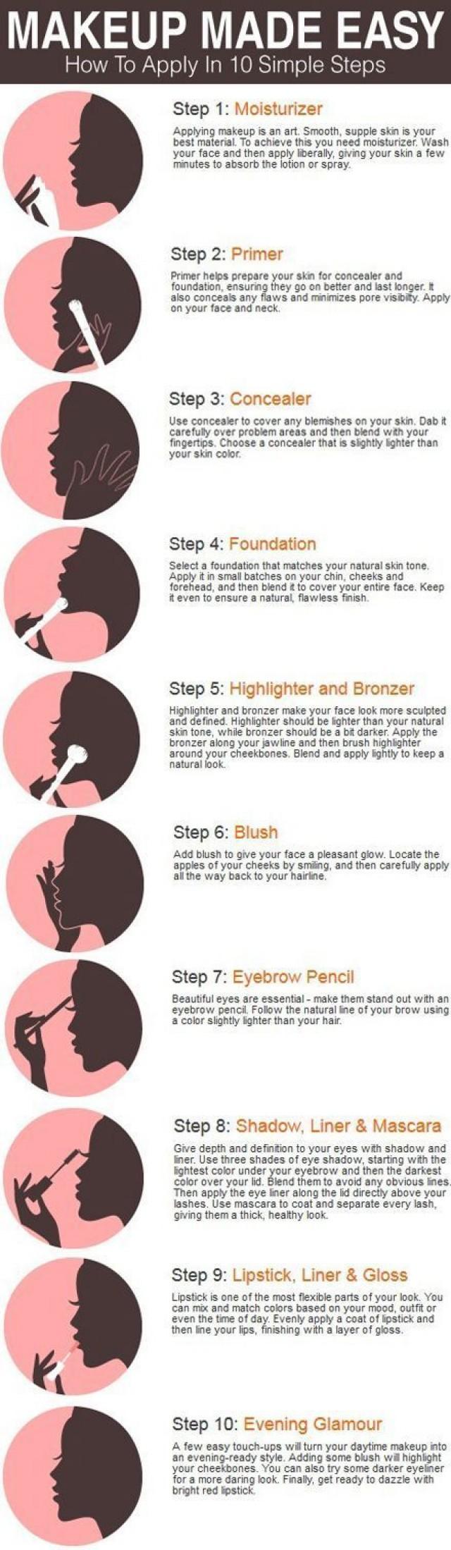 Top 10 Eye Make-up Tricks