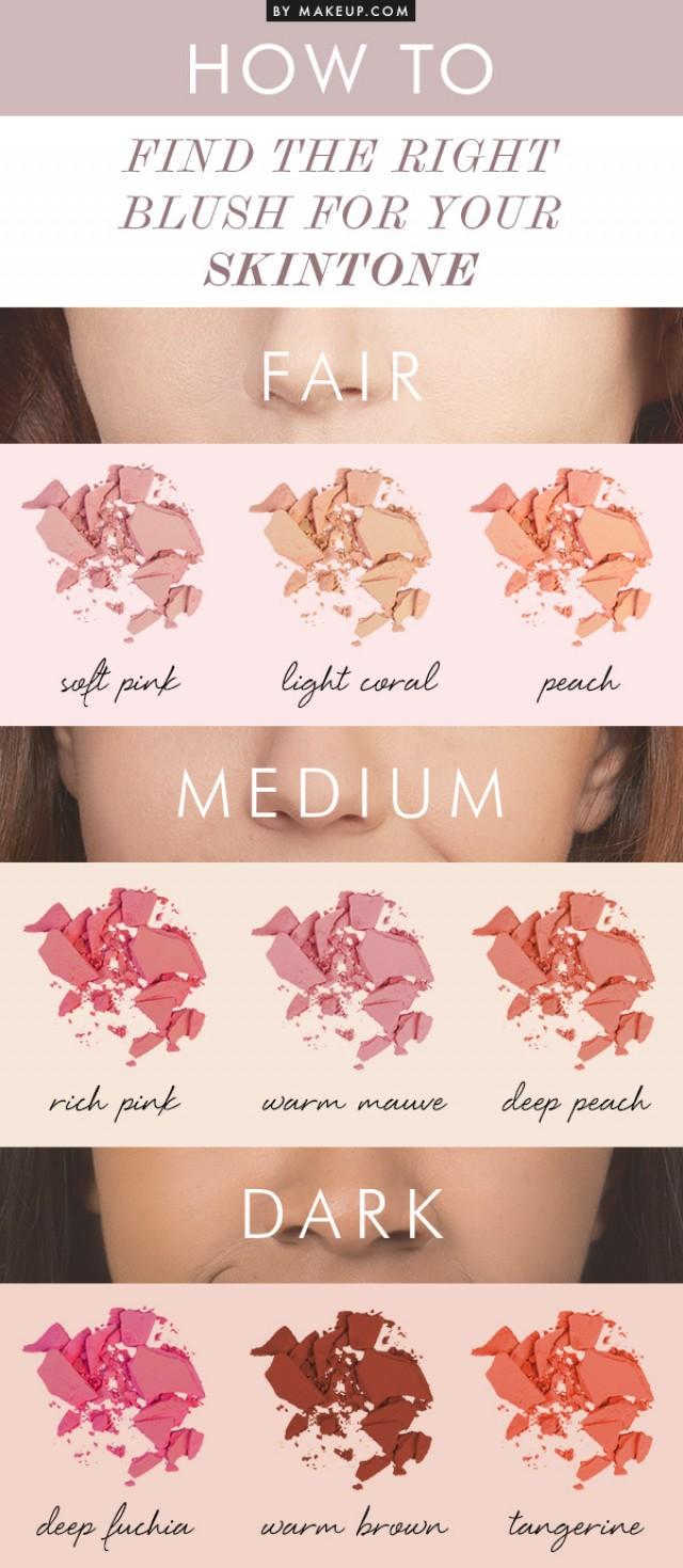 Best Blush For Skin Tone Weddbook