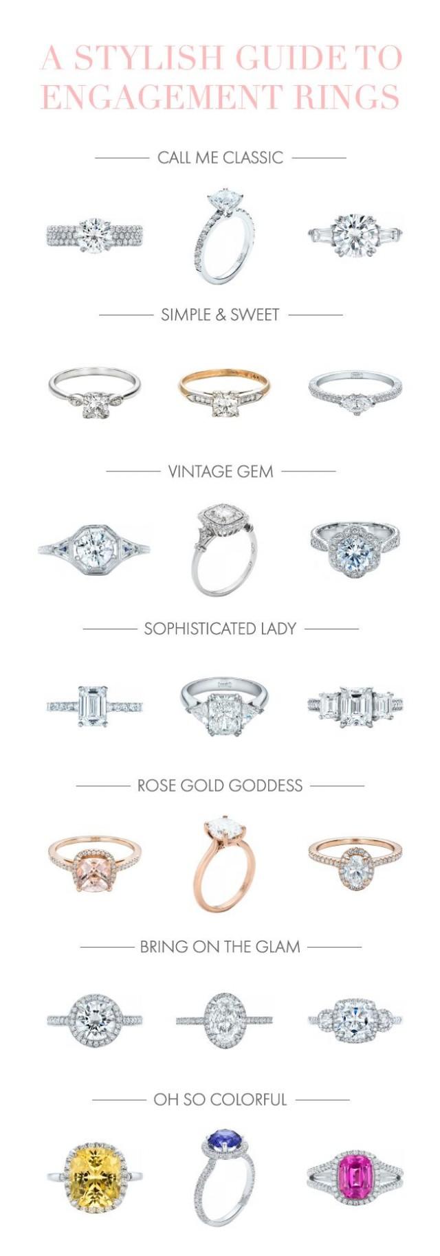 Find The Perfect Engagement Ring With Joseph Jewelry