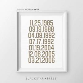 Wedding - Important Dates Sign Gift For Parents Special Dates Print What A Difference A Day Makes Gift For Dad Gift From Daughter Gift For Mom