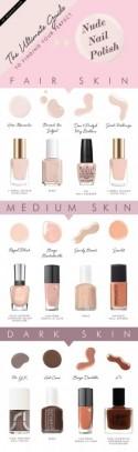 Manicure Monday: The Best Nude Nail Polishes for Your Skin Tone