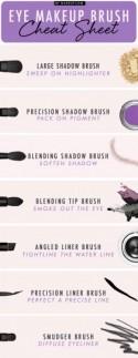 Ask the Experts: What Do I Do With All the Different Eye Makeup Brushes?