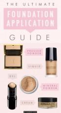 The Ultimate Foundation Application Guide