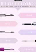Wand Anatomy: What to Look for in a Mascara Wand