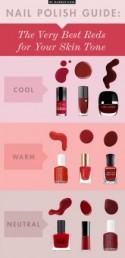 Nail Polish Guide: The Very Best Reds for Your Skin Tone