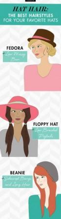 Hat Hair: Favorite Hairstyles for Our Favorite Hats