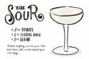Friday Happy Hour: The Sour