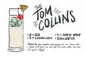 Friday Happy Hour: The Tom Collins