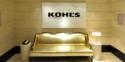Here's Why You Should Buy Home Goods At Kohl's This Black Friday