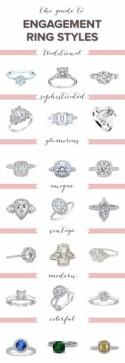 What is Your Engagement Ring Style? - Bridal Musings Wedding Blog