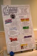 Keri & Jess' Avengers: Assemble wedding