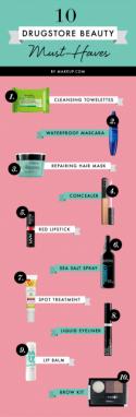 10 Drugstore Beauty Must-Haves