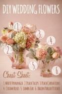 Peach & White DIY Wedding Flower Centerpiece {Inspired by BHLDN}