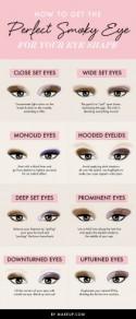 The Perfect Smoky Eye for Your Eye Shape