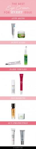 The Best Eye Cream for EVERY Issue