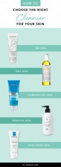 How to Choose the Right Cleanser for Your Skin
