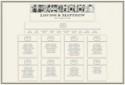 Knots and Kisses Wedding Stationery: Personalised Bespoke Venue Sketch Table Plan And Wedding Invitations