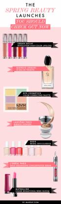 The Spring Beauty Launches You Should Check Out Now