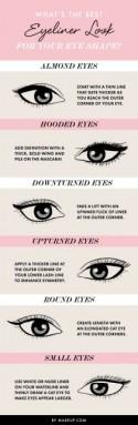 What's the Best Eyeliner Look for Your Eye Shape?