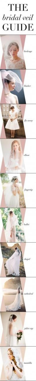 The Ultimate Bridal Veil Style Guide - Bridal Musings Wedding Blog