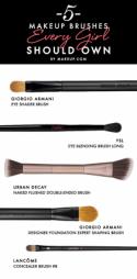 5 Makeup Brushes Every Girl Should Own