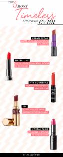 The 5 Most Timeless Lipsticks EVER