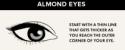 The Best Eyeliner for Your Eye Shape