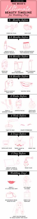 The Bride's Ultimate Beauty Timeline for Wedding Prep 