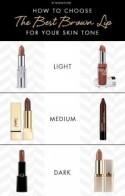 How to Choose the Best Brown Lip for Your Skin Tone.Makeup.com