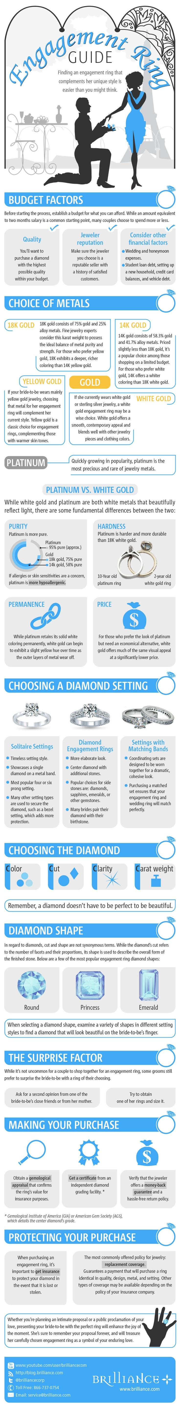زفاف - Wedding Tips - Wedding Resource Ideas I Wedding Trends I Wedding Advice