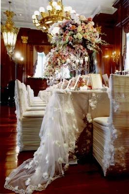 Wedding - THE BRIDAL SHOW