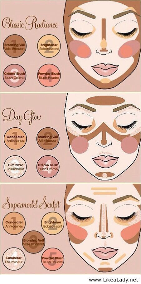 Makeup Beauty Make Up Tips 2033174 Weddbook