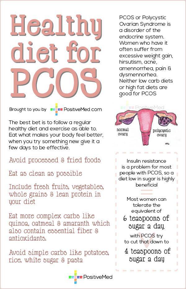 Mariage - Healthy Diet For Polycystic Ovarian Syndrome