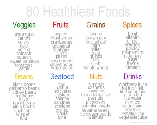 زفاف - Healthy Foods :) 