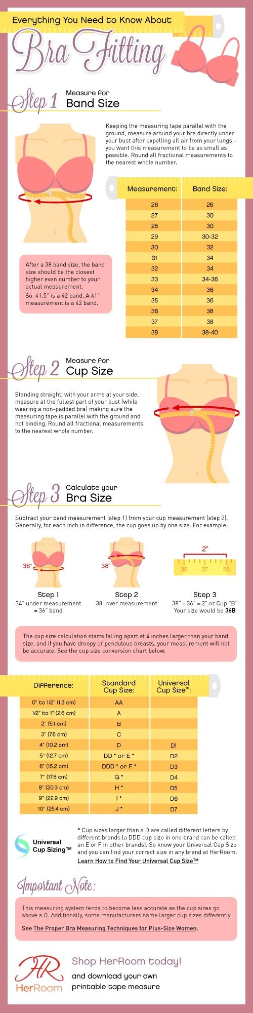 Wedding - How To Measure And Fit A Bra 