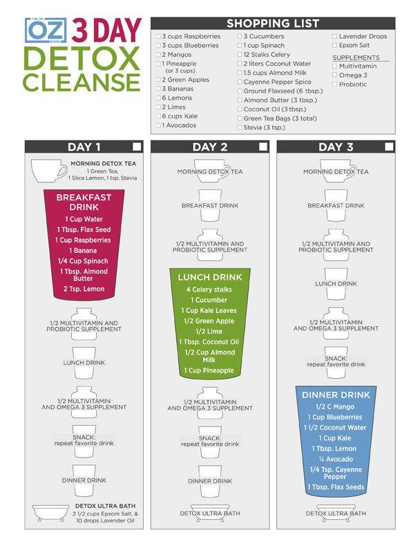 Dr Oz Printable 1 Day Cleanse