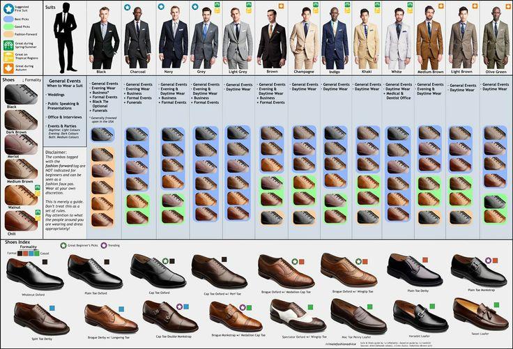 زفاف - أحذية الرجال دليل البدلة