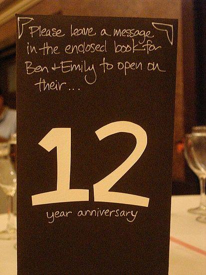 Wedding - Table Number   Wedding Guestbook 