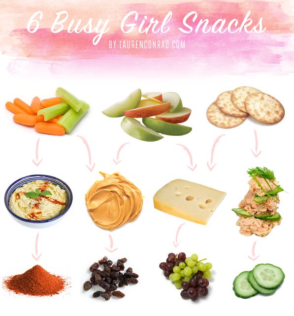 Hochzeit - Gute Esser: 6 Busy Girl-Snacks
