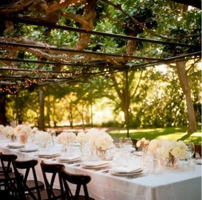 Garten hochzeit romantische garten hochzeit #2074648 weddbook
