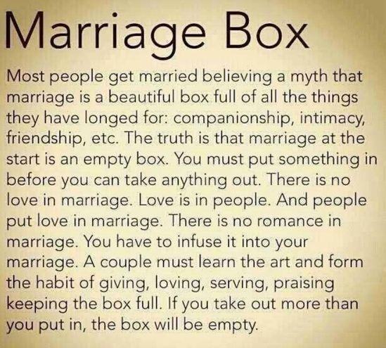 Biblical Quotes About Marriage. QuotesGram