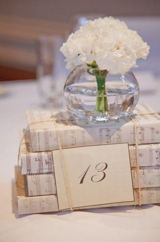 Hochzeit - Tabelle Pläne und Eskorte-Karten