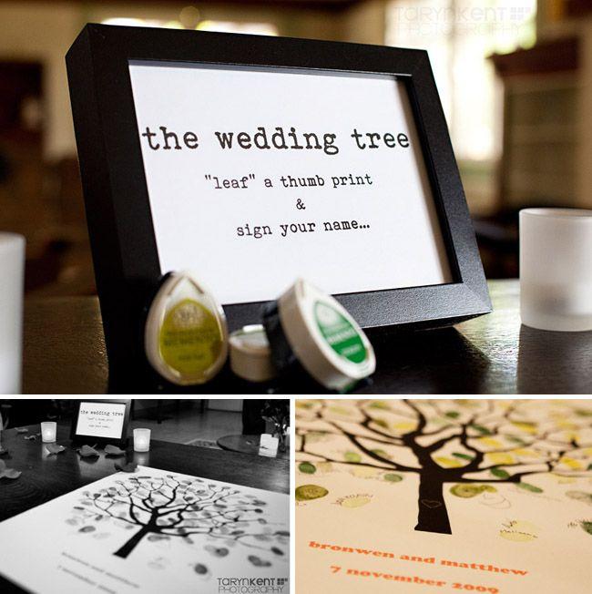 Hochzeit - Grüne Öko-Hochzeits-Ideen