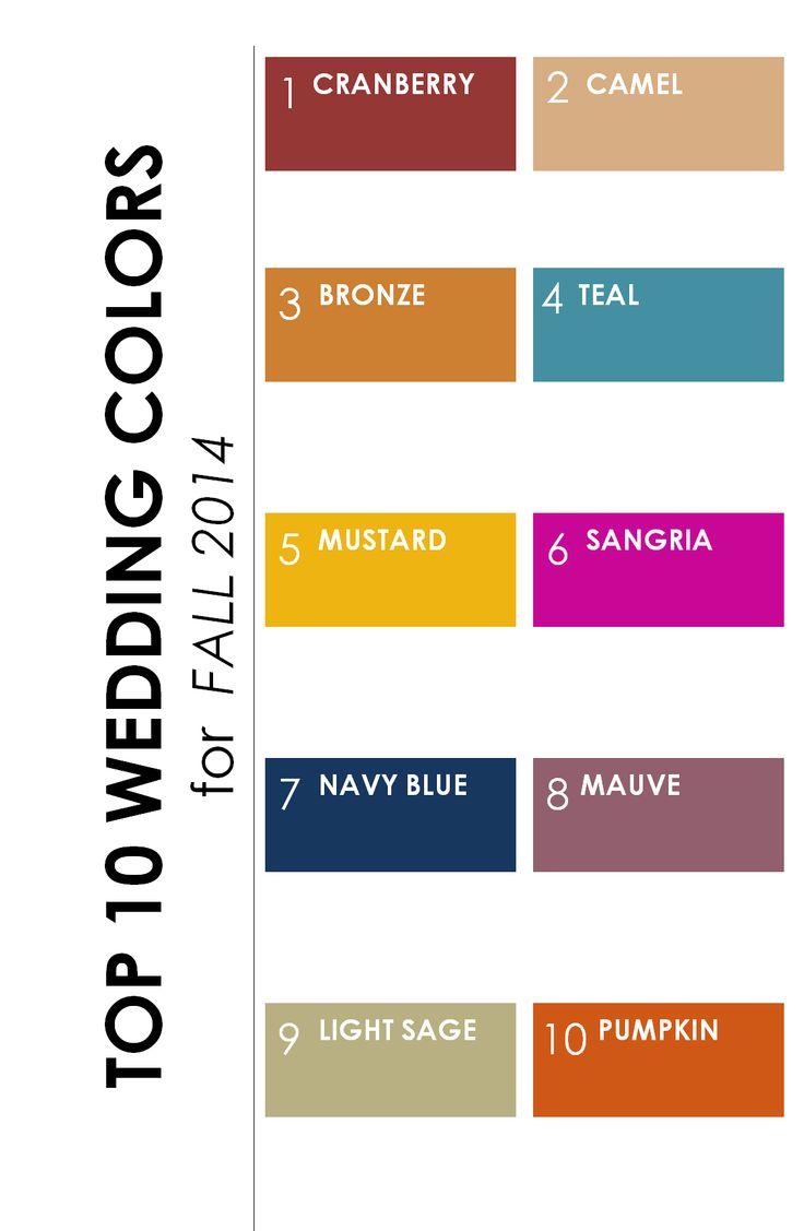Wedding - TOP 10 WEDDING COLORS FOR FALL 2014