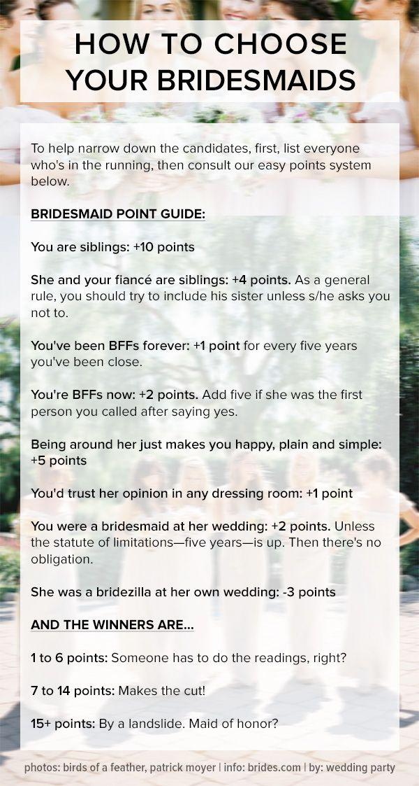 Wedding - How To Choose Your Bridesmaids: A Handy Point System For Brides